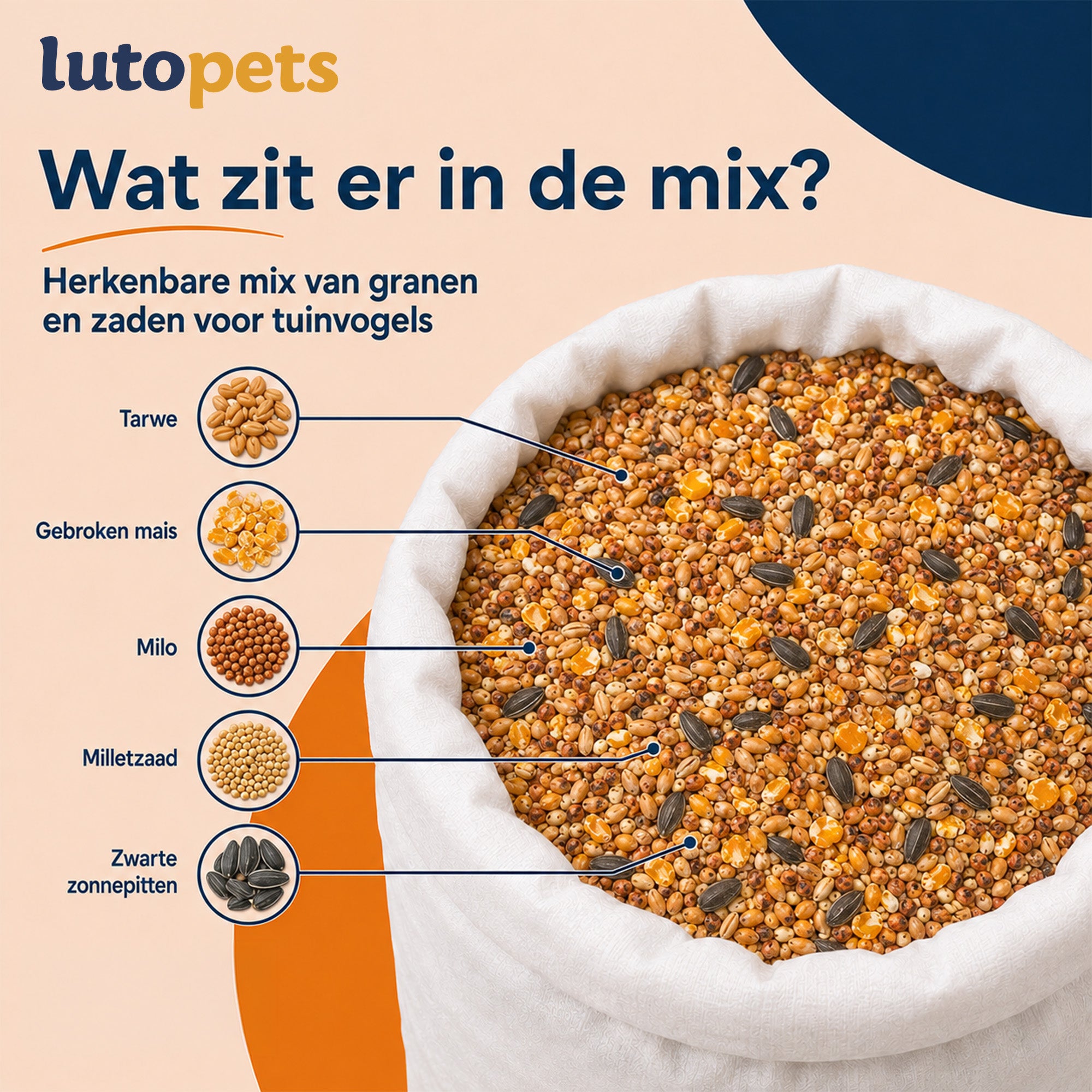 Lutopets Strooivoer Buitenvogelvoer