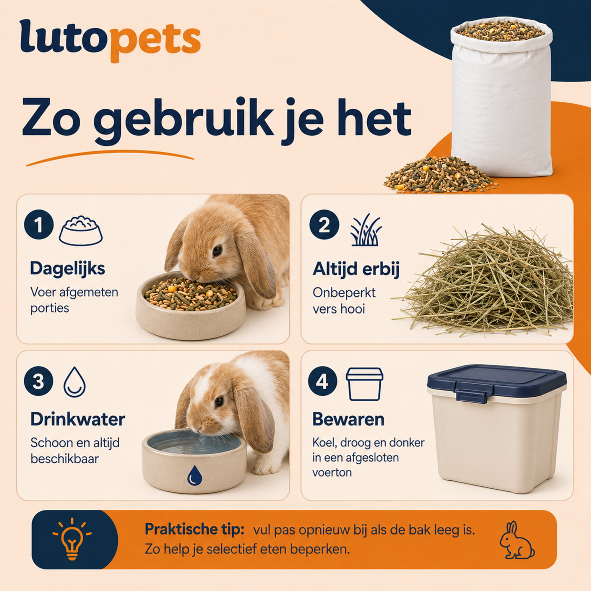 lutopets Gemengd Konijnenvoer | 20 kg