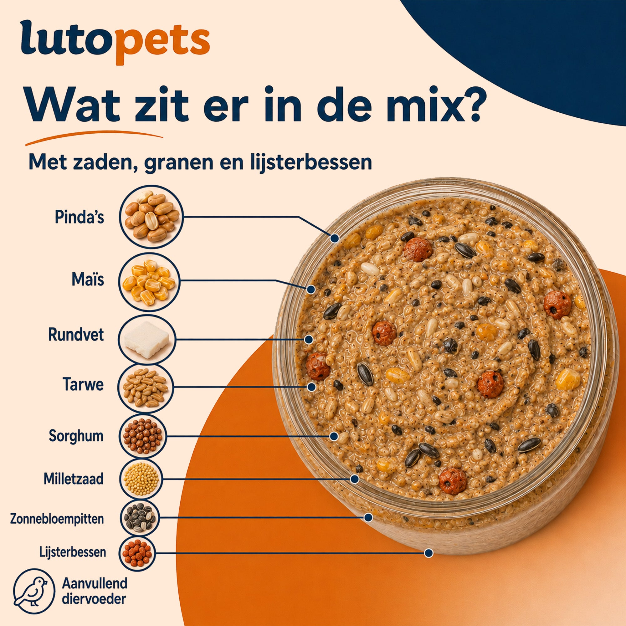 Lutopets Vogelpindakaas Bosvruchten | Pindakaas voor Vogels | 350 g