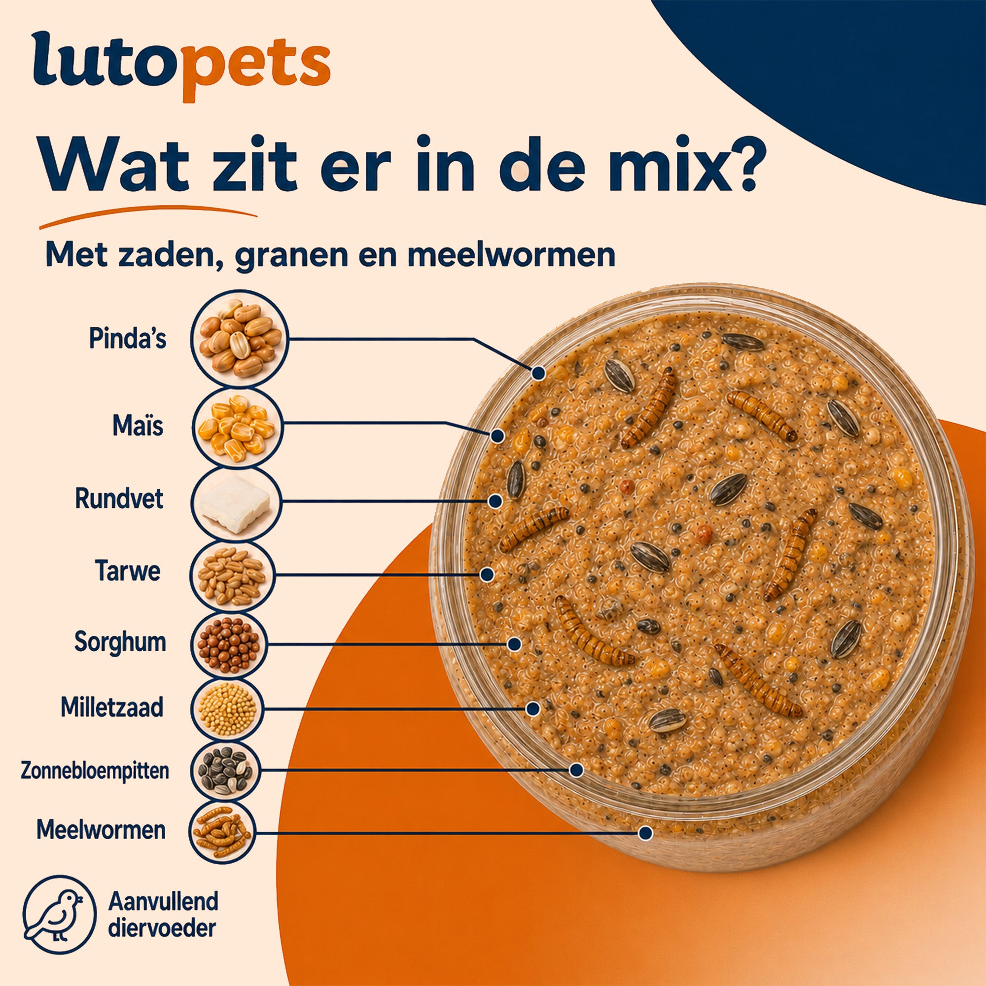 Lutopets Vogelpindakaas Meelwormen | Pindakaas voor Vogels | 350 g