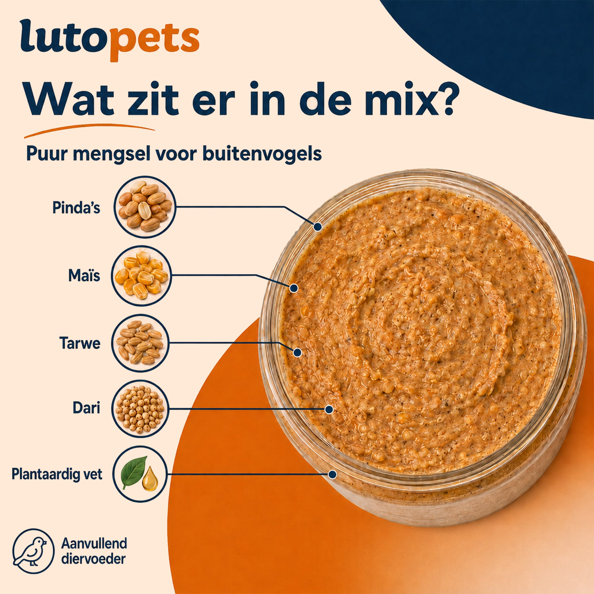 Lutopets Vogelpindakaas Naturel | Pindakaas voor Vogels | 350 g