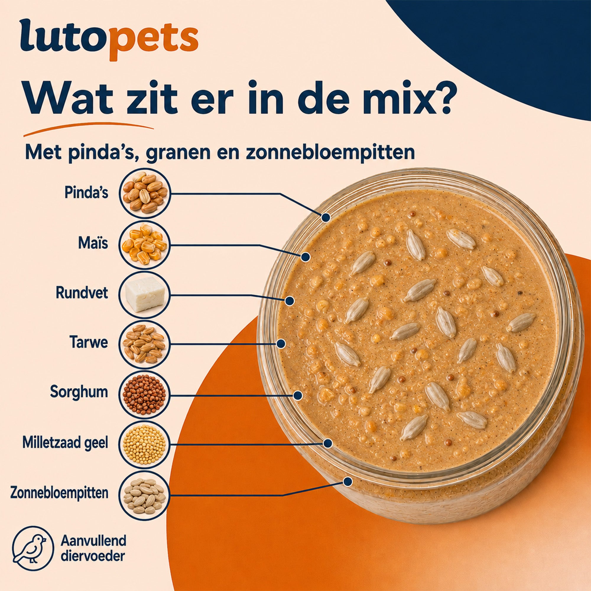 Lutopets Vogelpindakaas Zonnebloempitten | Voor Tuinvogels | 350 g