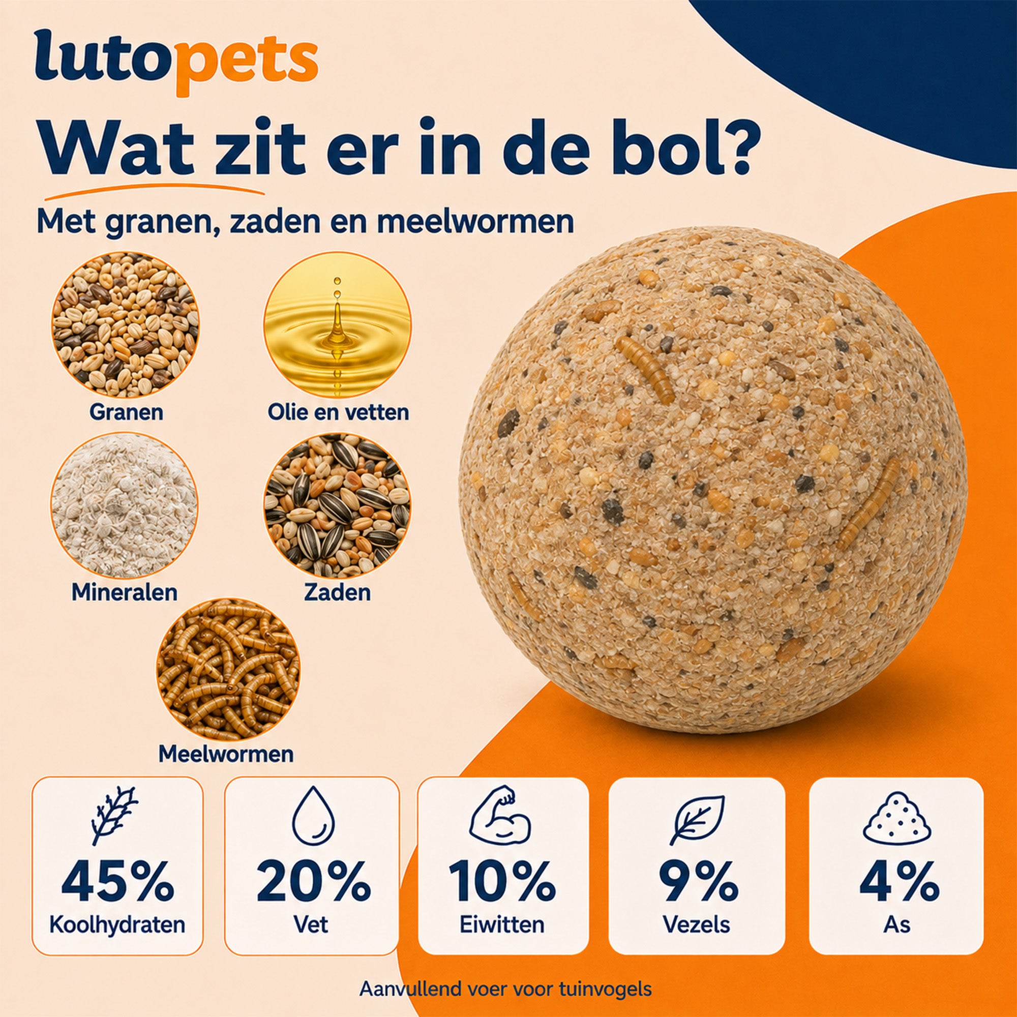 Samenstelling mezenbollen met meelwormen: granen, olie en vetten, mineralen, zaden en meelwormen
