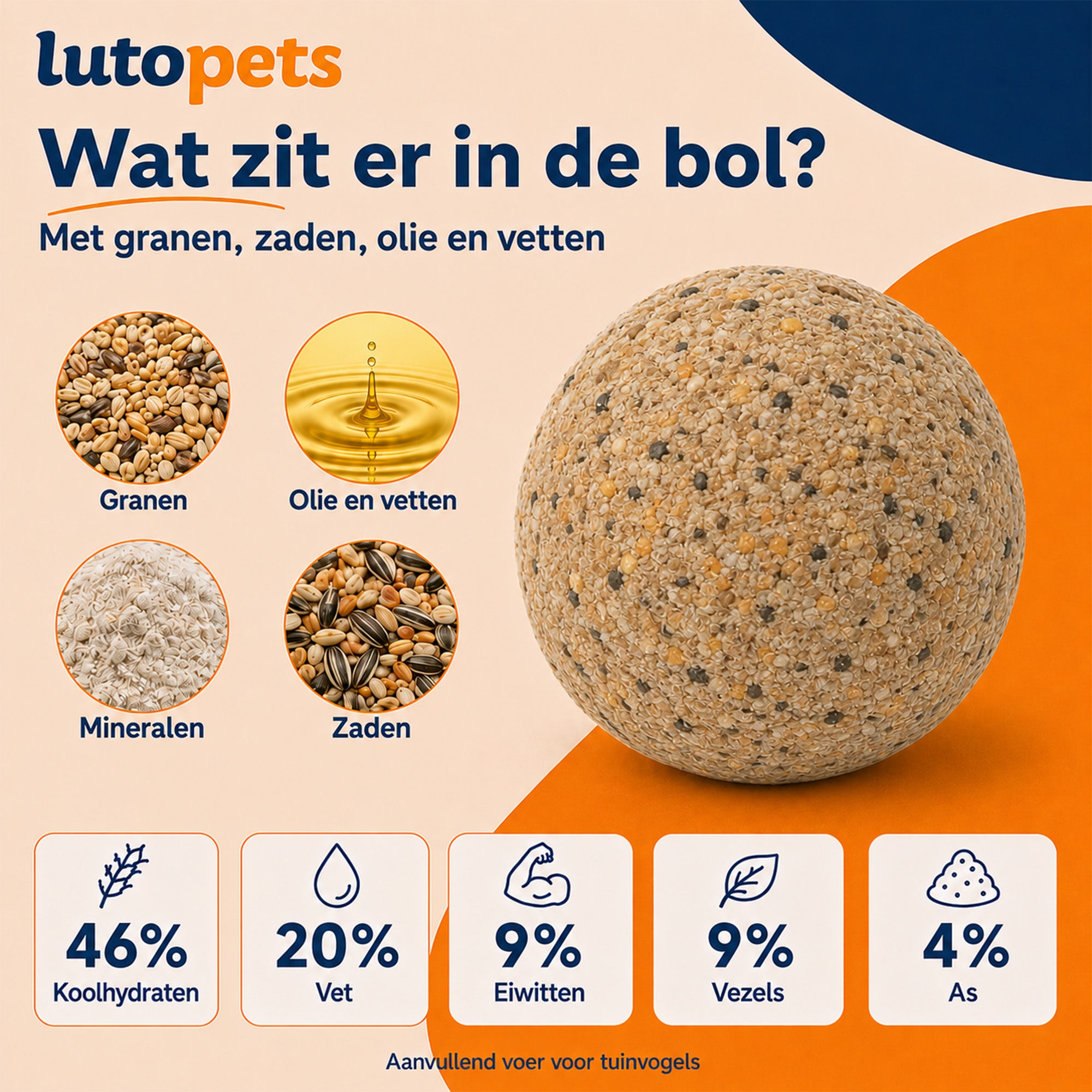 Samenstelling mezenbollen: granen, olie en vetten, mineralen en zaden